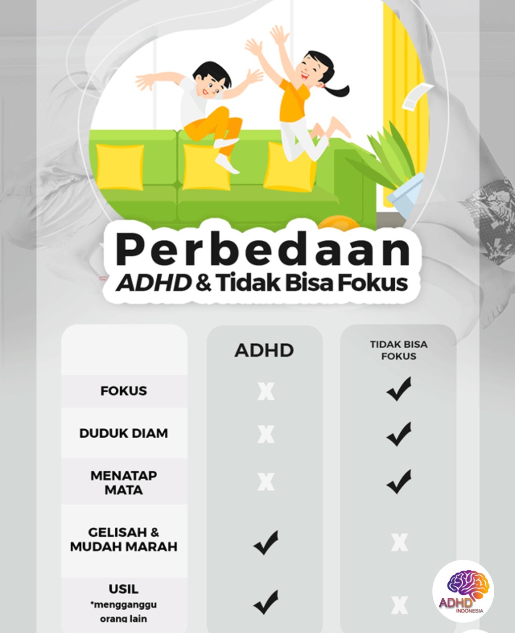 Apa Itu ADHD? Panduan Edukasi untuk Orang Tua di Kabupaten Madiun